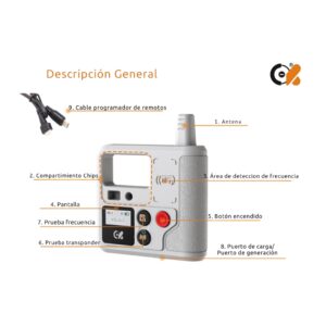 PAGINA WEB (6) Programador CK - IV Cube