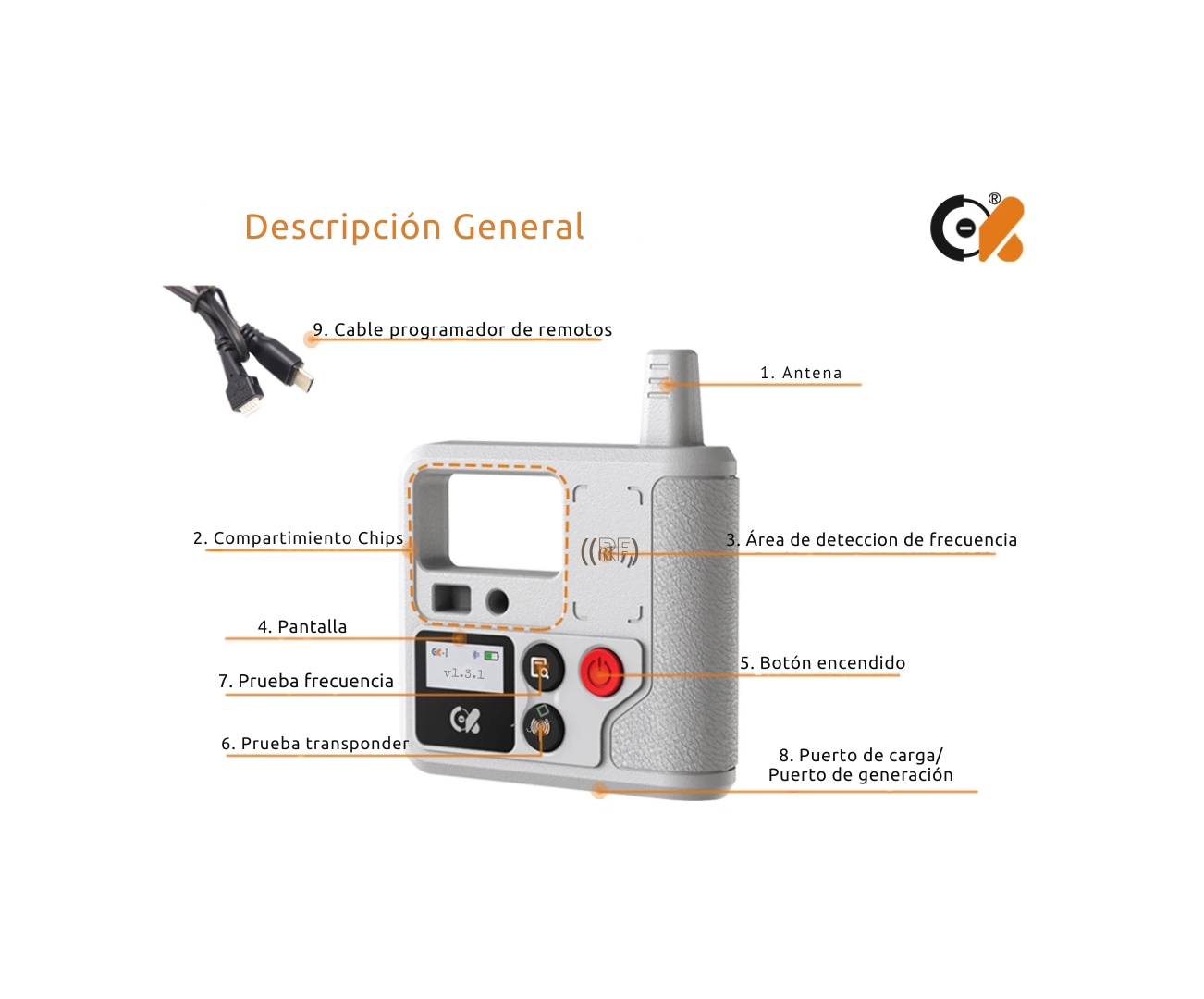 Programador CK - IV Cube - Imagen 2