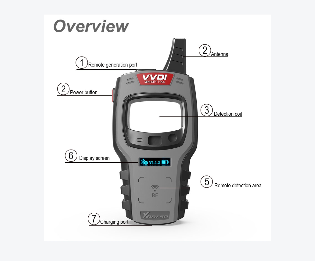 Mini Key Tool Mini Vvdi Xhorse - Imagen 3