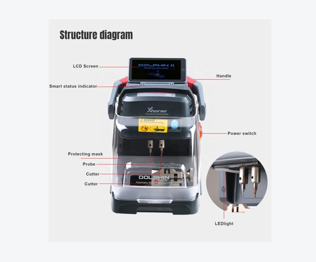 PAGINA WEB - 2025-10-30T222315.459 Maquina De Corte Automática Xhorse Dolphin XP005L Con Pantalla